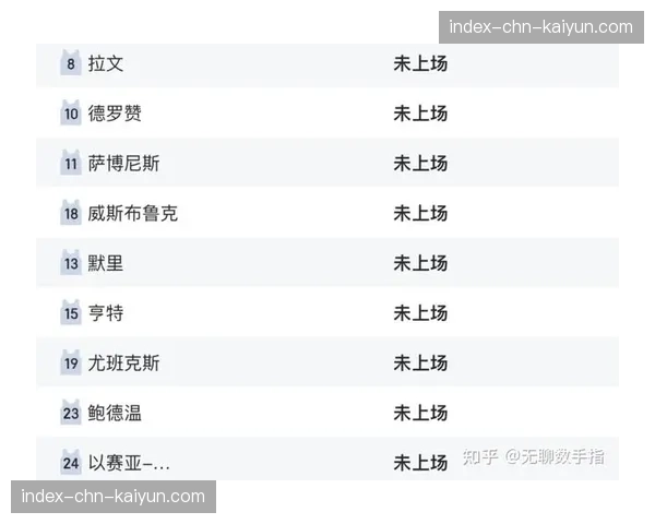 国王124-118战胜勇士，常规赛收官阶段关键胜利